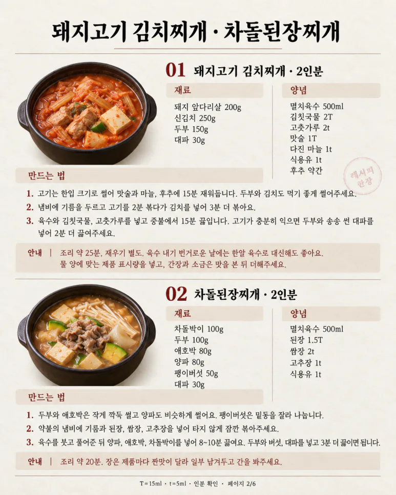 반찬 없어도 밥 한 공기 — 오늘 저녁 찌개 BEST 9