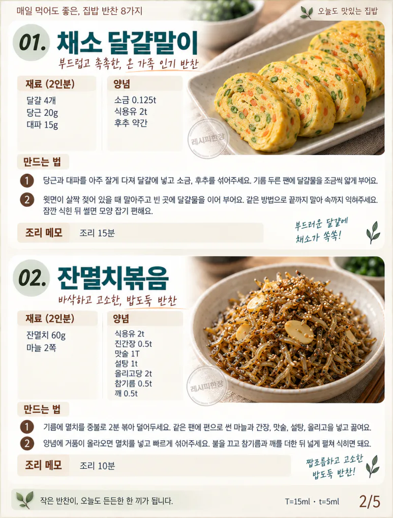 도시락 뚜껑 열면 먼저 찾던 맛 — 추억의 밥도둑 반찬 8가지