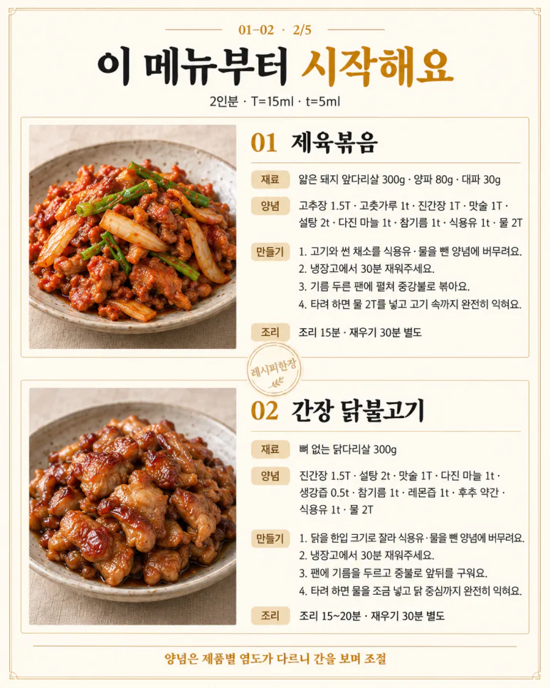 집에서 차리는 백반집 한 상, 익숙한 메뉴 8가지
