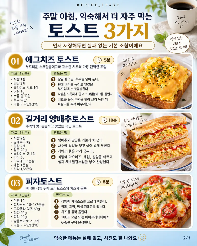 식빵, 맨날 잼만 발랐다면 — 주말 아침 토스트 8가지