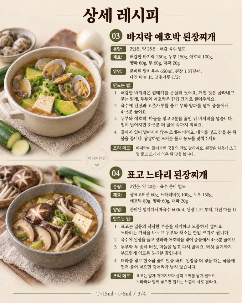 된장만 더 넣으면 짜져요 — 건더기로 맛 바꾸는 된장찌개 6가지