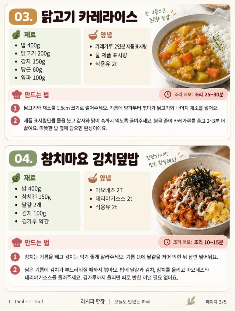 That meal you ate outside - 8 menu of rice house made at home