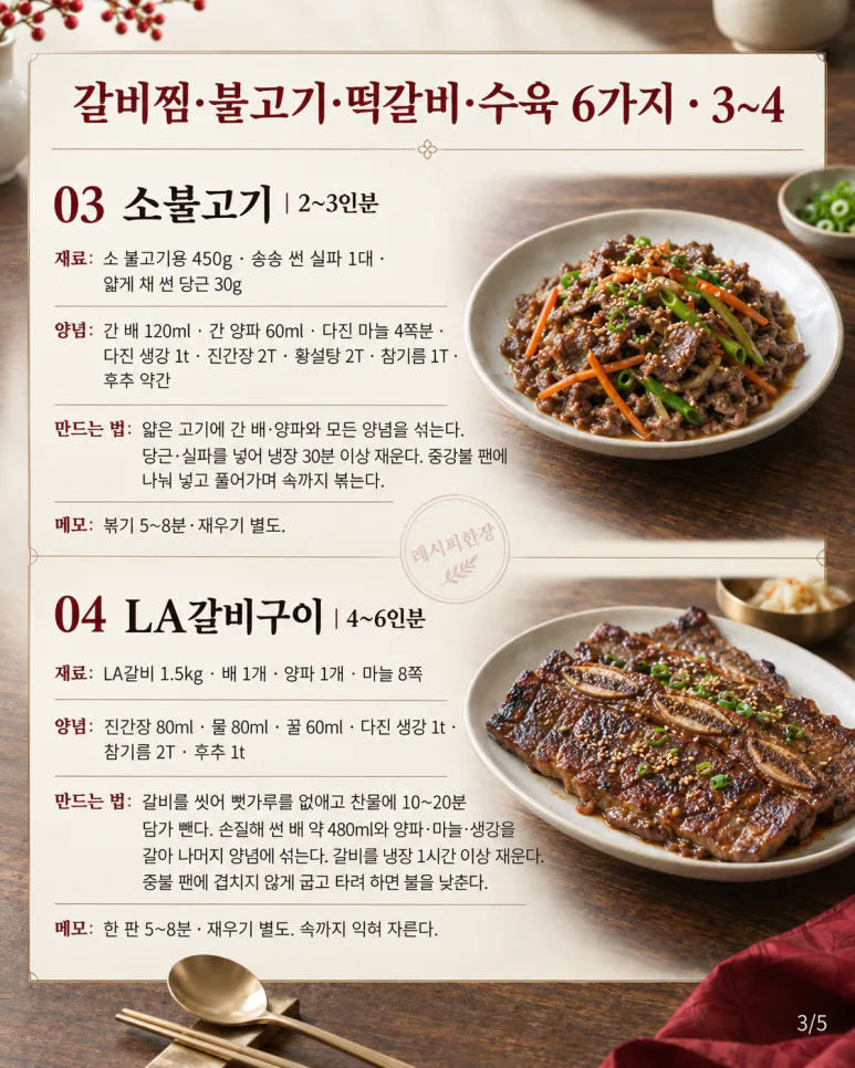If galbijjim (Korean braised short ribs) is stale, here's from now on — 6 Chuseok meat dishes, the order more important than seasoning