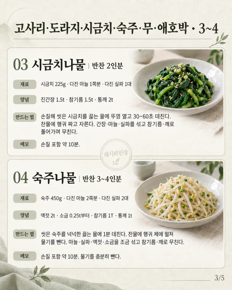 명절나물이 늘 아쉬웠다면 — 고사리·도라지·시금치, 손질부터 다른 나물 6가지
