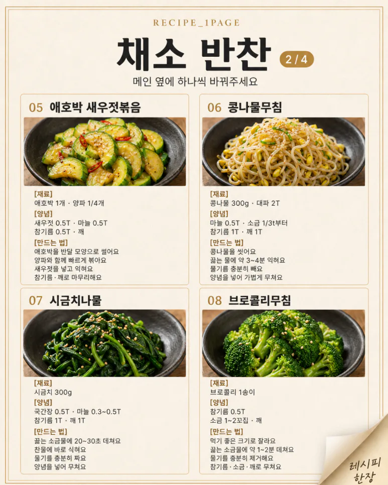 월요일부터 금요일까지 — 12가지로 2주 돌려먹는 평일 반찬표