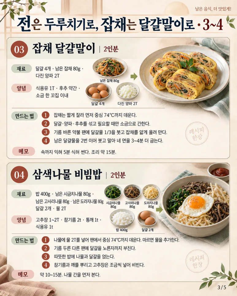 남은 추석 음식, 또 데우기 지겨웠다면 — 전·잡채·송편 활용 6가지