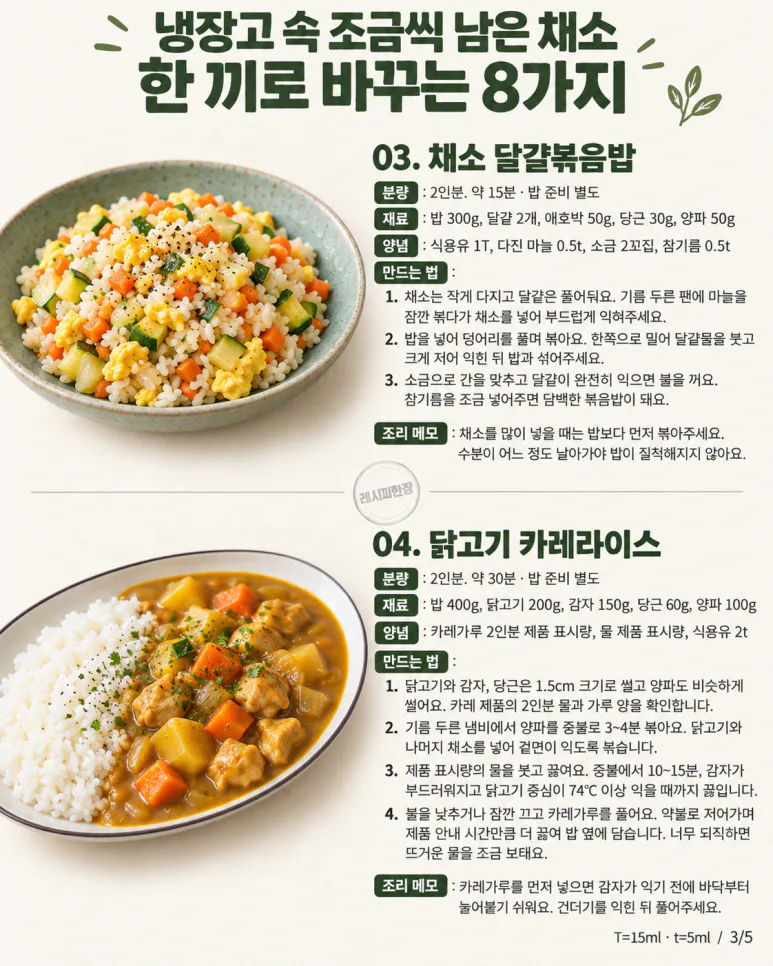 If you have onions and carrots left for Chuseok preparations — 8 meals made with leftover vegetables