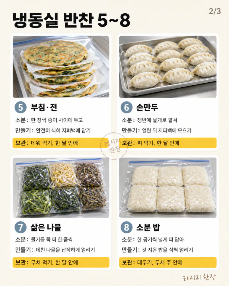 냉동실이 곳간입니다 — 얼려두고 꺼내 먹는 반찬 12가지