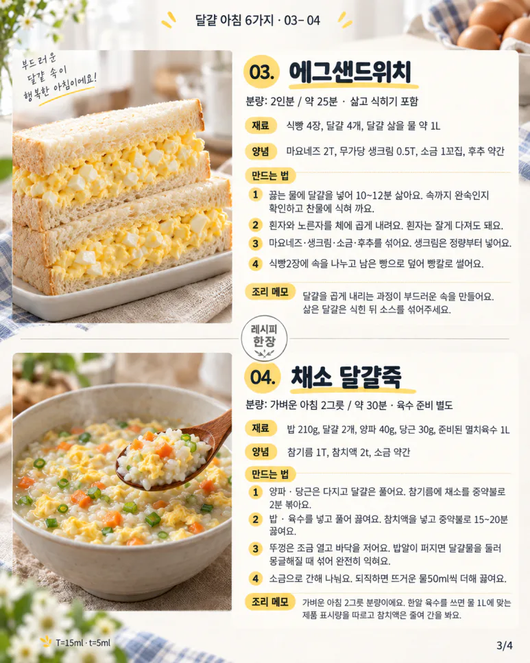 월요일 아침, 달걀프라이만 떠오른다면 — 덮밥·샌드위치 등 한 끼 6가지