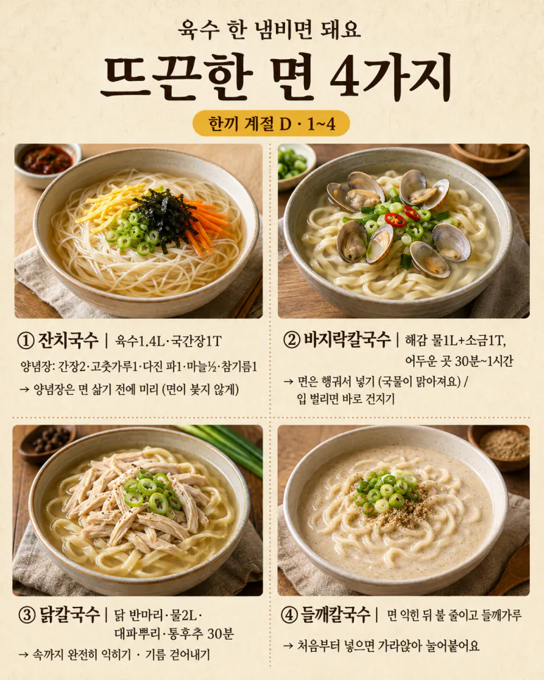 찬바람 불면 저녁은 이게 당기죠 — 뜨끈한 면요리 8가지