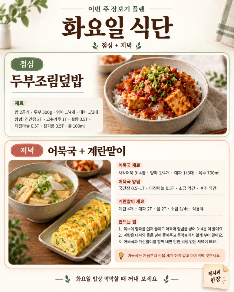 3만원대로 장봤더니 일주일 14끼 나왔어요, 점심·저녁 식단표