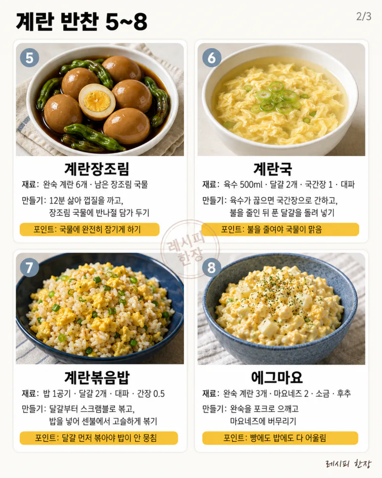 계란 30개가 3일 만에 사라지는 집, 이 반찬 12가지 때문입니다