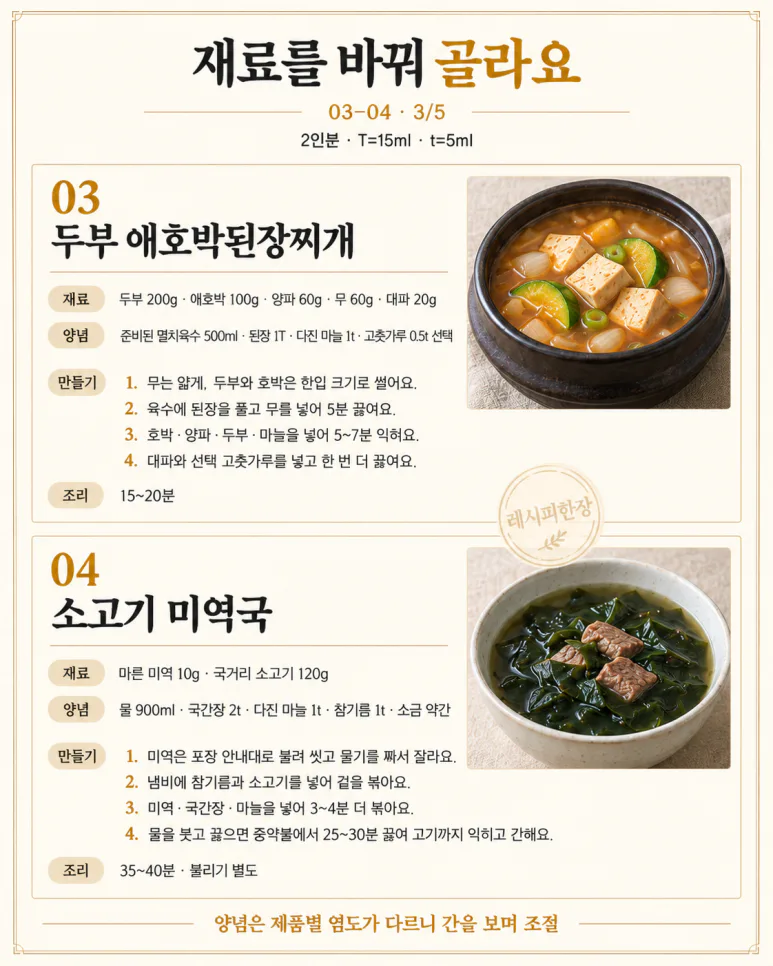 집에서 차리는 백반집 한 상, 익숙한 메뉴 8가지