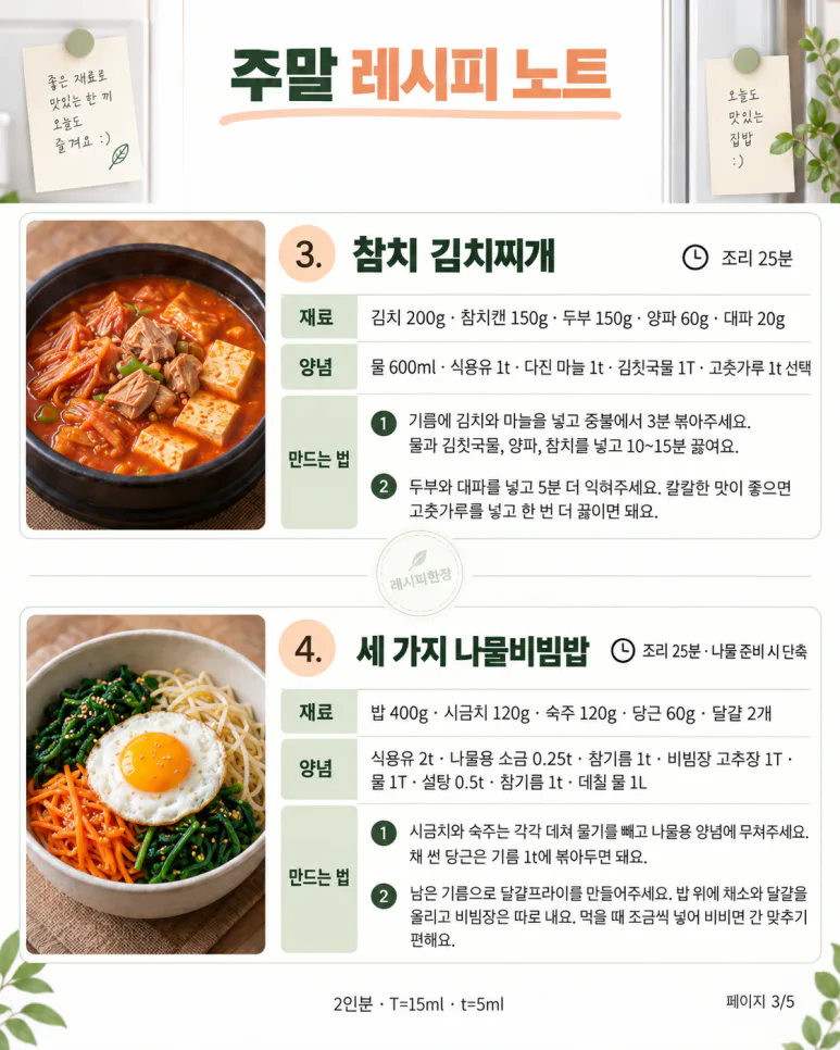 장보기 미루고 싶은 토요일, 냉장고로 차리는 저녁 8가지