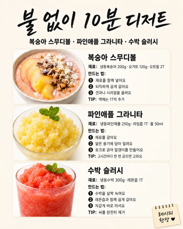 냉동 과일, 갈아만 먹으면 아쉬워요 — 불 없이 10분 디저트 10가지