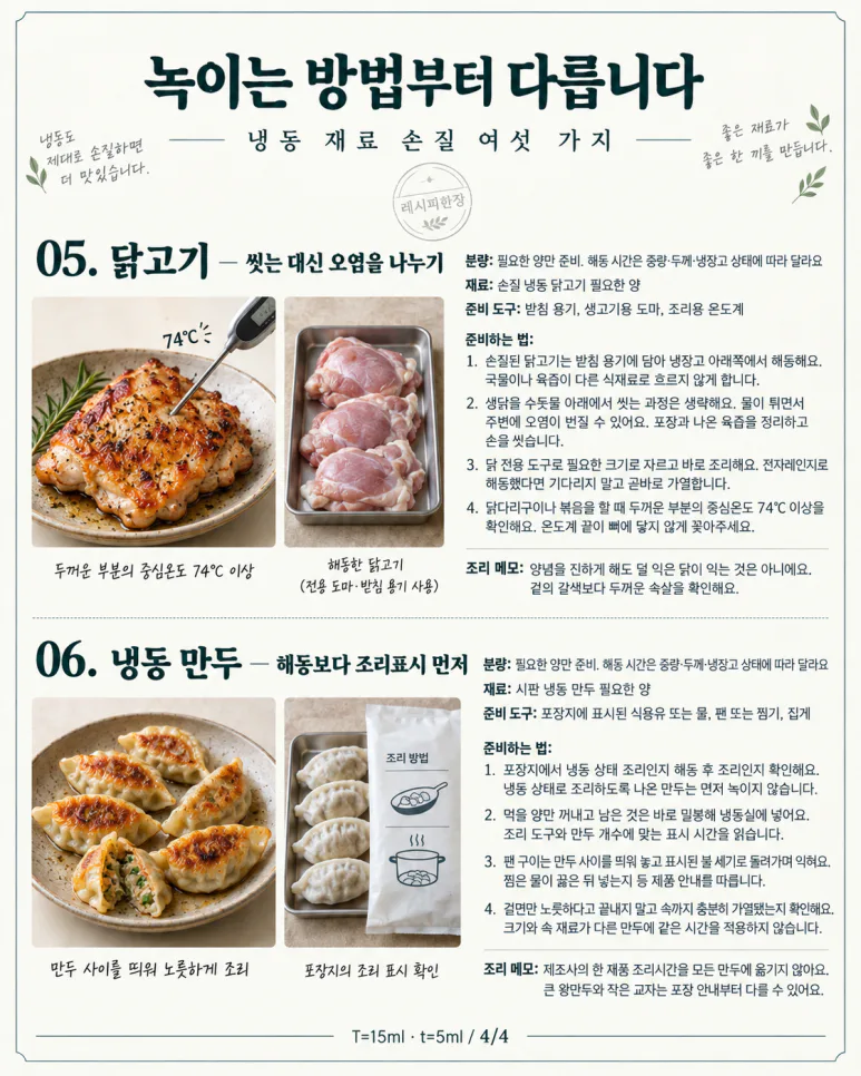 If you take it out of the freezer and immediately dip it in water - 6 thawing and preparation methods for each ingredient