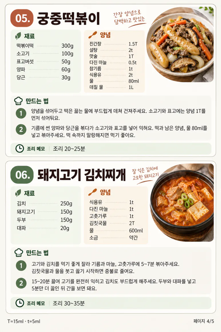 That meal you ate outside - 8 menu of rice house made at home