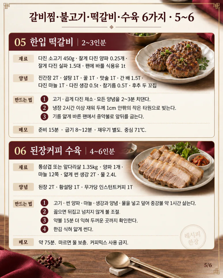 If galbijjim (Korean braised short ribs) is stale, here's from now on — 6 Chuseok meat dishes, the order more important than seasoning