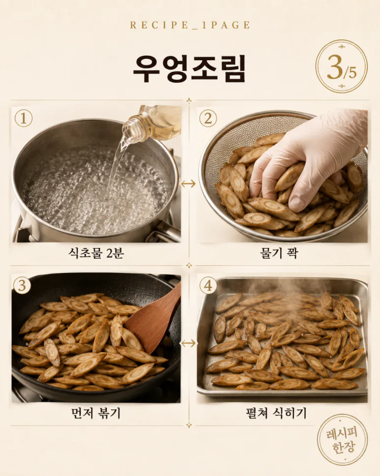 억대 매출 반찬집 조림 4가지, 맛은 양념 넣기 전에 달라집니다