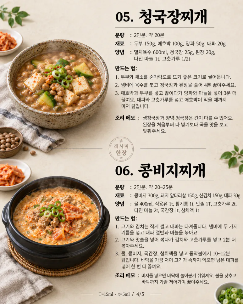 When you ate only jeonman during Chuseok and the soup gets you craving — from kimchi jjigae (Korean kimchi stew) to 8 different sesame mushroom stew
