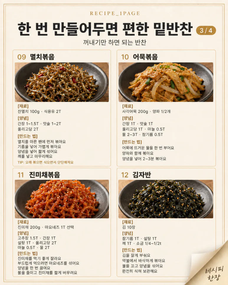 월요일부터 금요일까지 — 12가지로 2주 돌려먹는 평일 반찬표