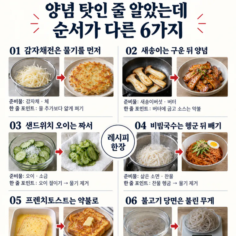 If you are disappointed with the taste even after adding more seasoning — 6 cooking tips from looking at the moisture, heat intensity, and order