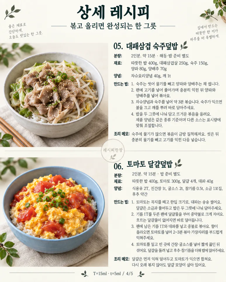 If you don't want to take out several side dishes for the first evening after the end of the holidays — 8 types of donburi