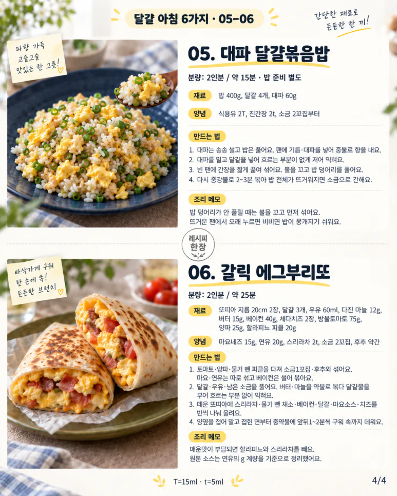 월요일 아침, 달걀프라이만 떠오른다면 — 덮밥·샌드위치 등 한 끼 6가지