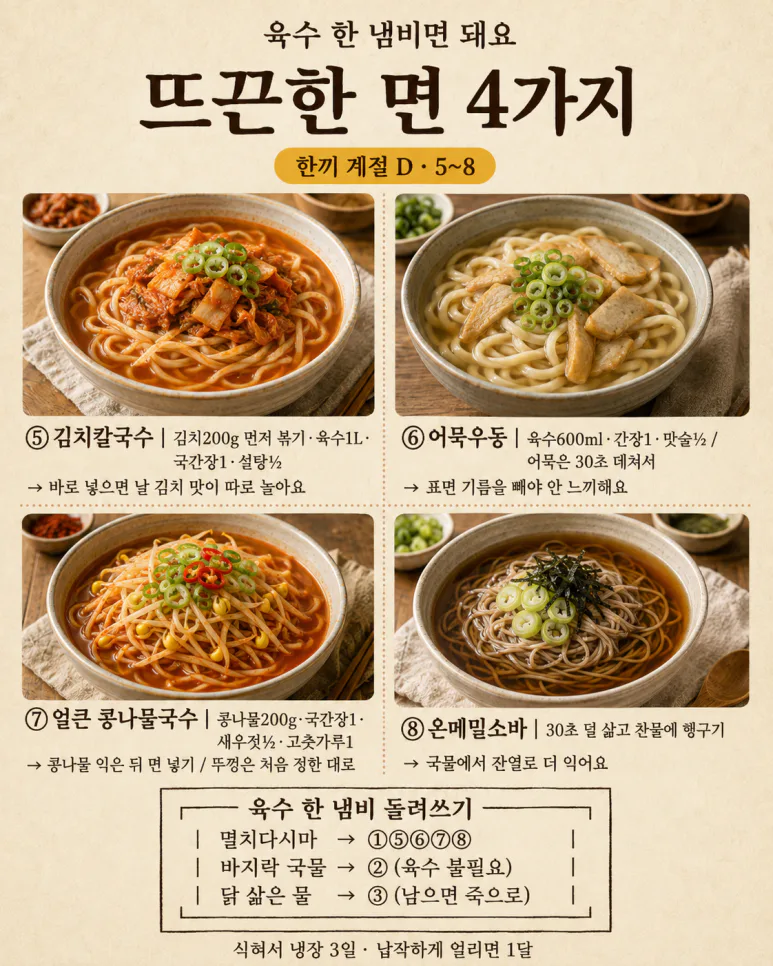 찬바람 불면 저녁은 이게 당기죠 — 뜨끈한 면요리 8가지