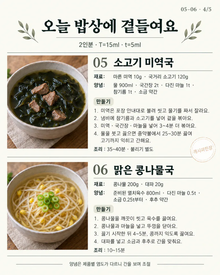 Una sopa es suficiente para una comida reconfortante, 8 sopas para hervir y servir.