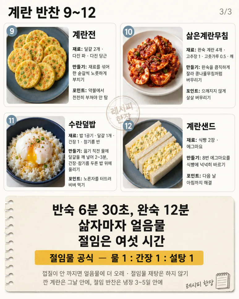 계란 30개가 3일 만에 사라지는 집, 이 반찬 12가지 때문입니다