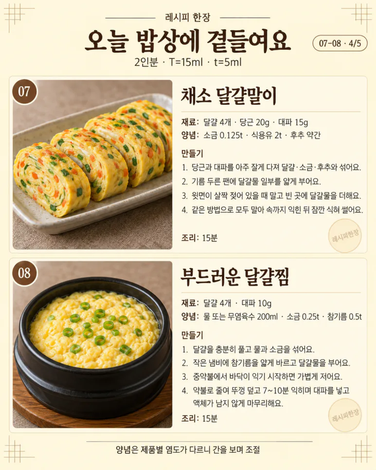 A house where even one plate of eggs disappears quickly, 10 egg recipes