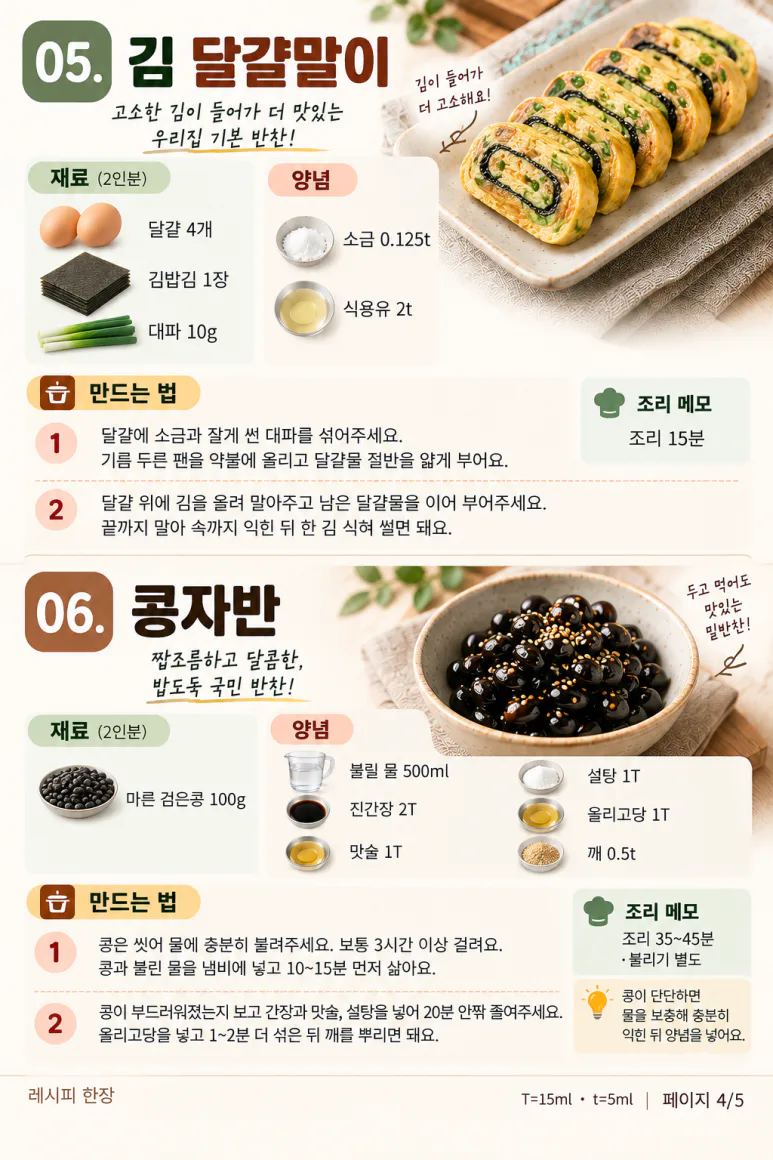 도시락 뚜껑 열면 먼저 찾던 맛 — 추억의 밥도둑 반찬 8가지