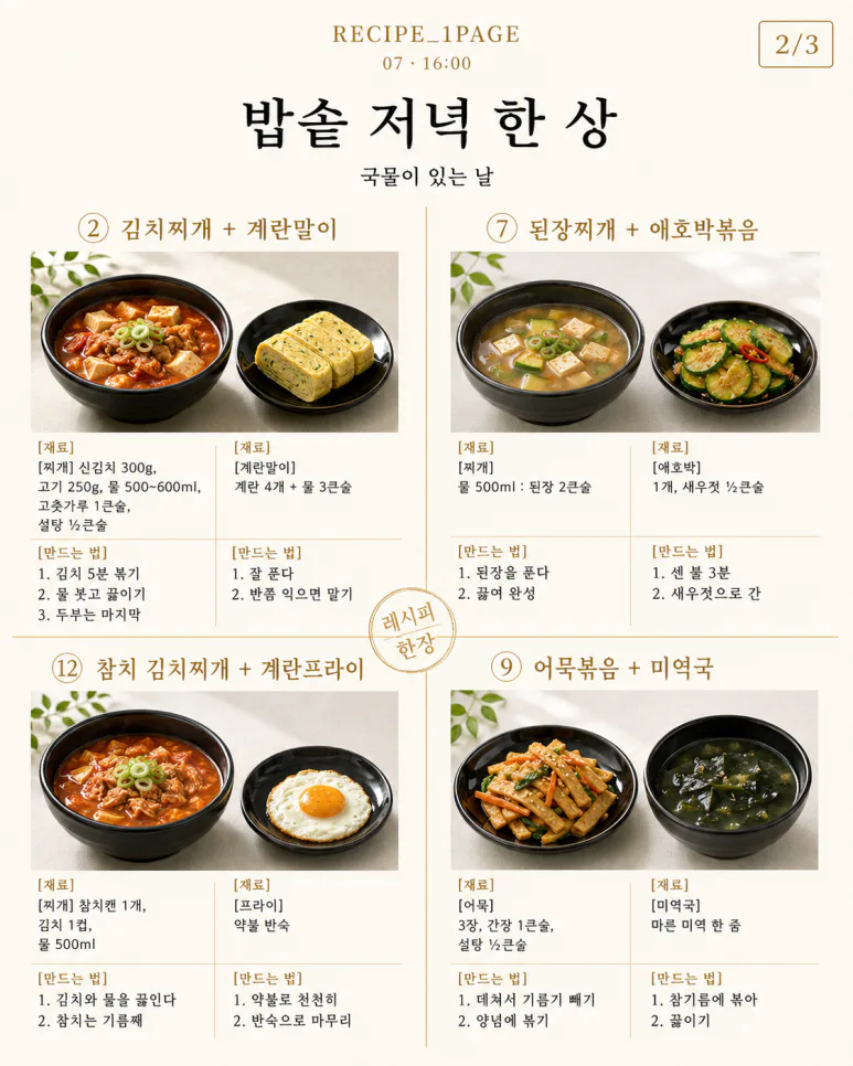 炊飯器だけ押しておけば—その間に終わる夕食一皿12種類