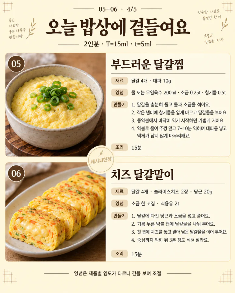 모닝빵과 식빵 사둔 날, 곁들여 먹는 아침 8가지