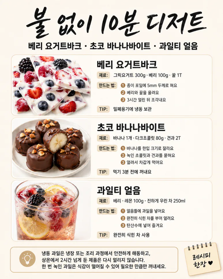 냉동 과일, 갈아만 먹으면 아쉬워요 — 불 없이 10분 디저트 10가지