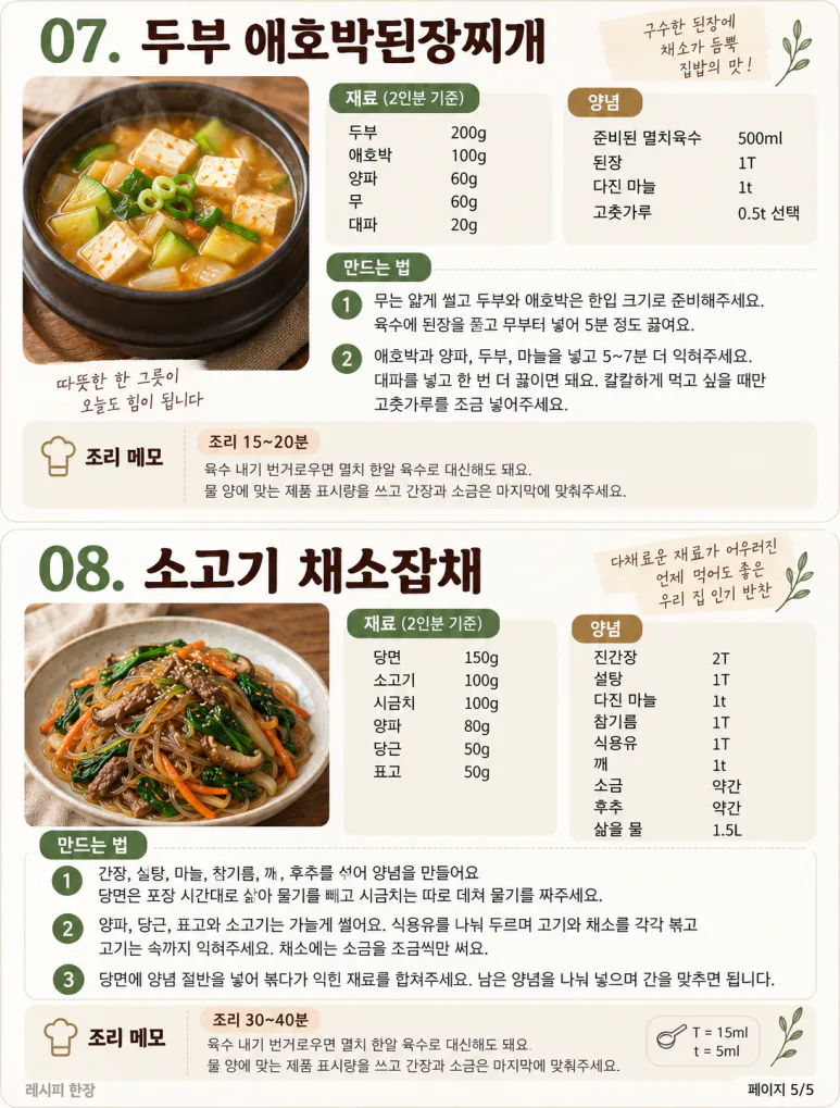 That meal you ate outside - 8 menu of rice house made at home