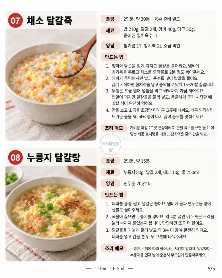 If you have a lot of rice left for Chuseok — use it for 8 things such as fried rice, rice balls, egg porridge, etc.