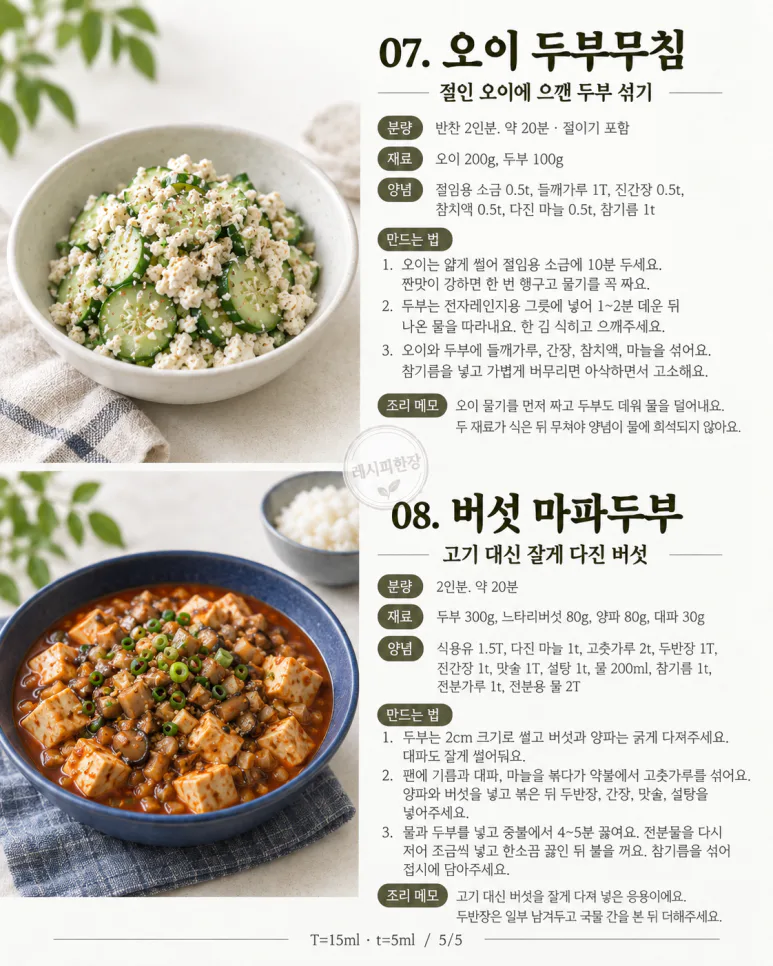 If you had just served up one piece of tofu for Sunday dinner — 8 types of Gangjeong, mushroom stew, Mapo tofu, etc.