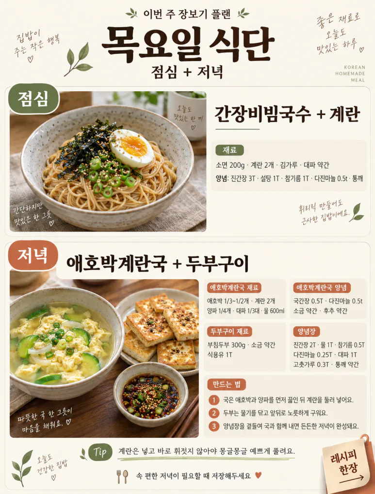 3만원대로 장봤더니 일주일 14끼 나왔어요, 점심·저녁 식단표
