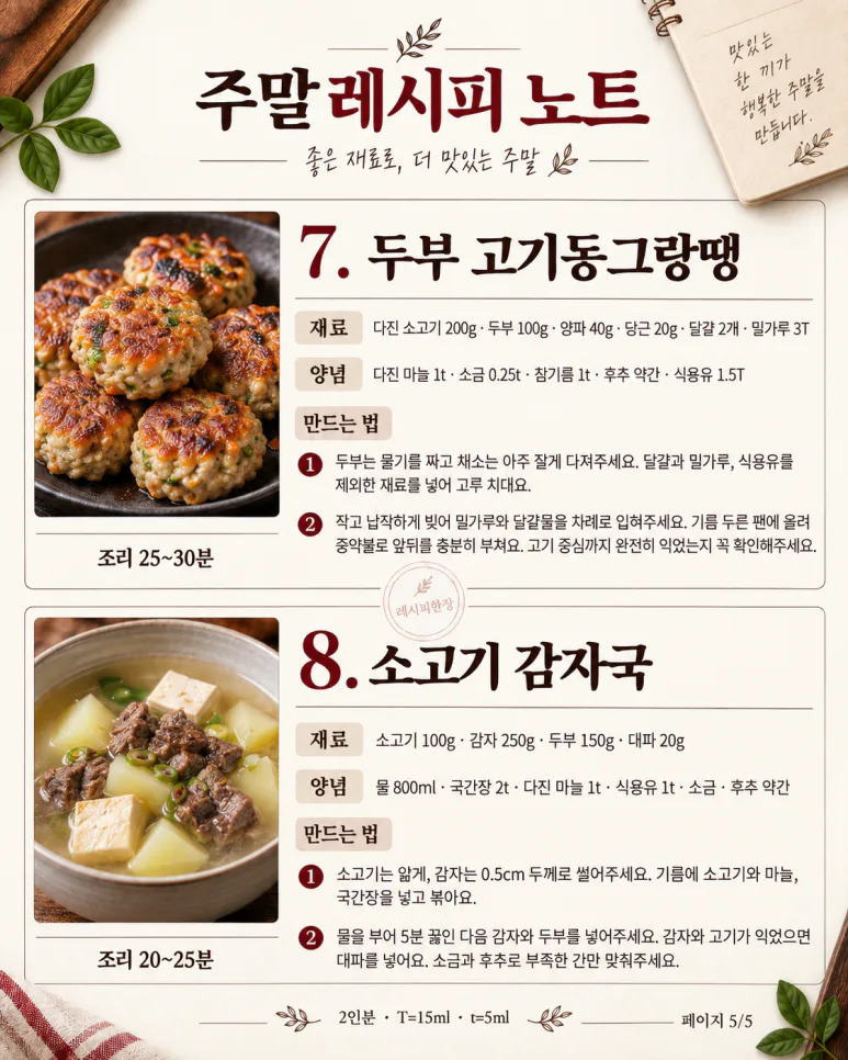On a Saturday when the whole family is together, 8 hearty menus with one pack of meat