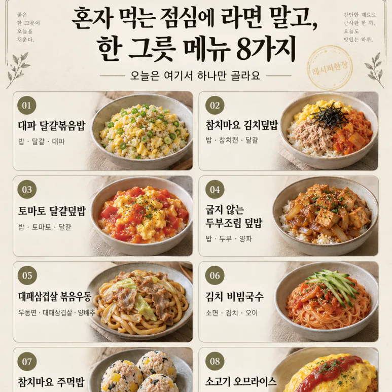 혼자 먹는 점심에 라면 말고, 한 그릇 메뉴 8가지