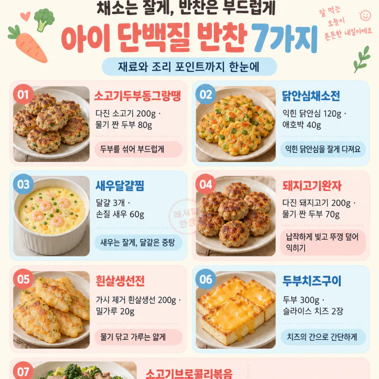 채소 골라내는 아이도 먹기 편하게 — 성장기 단백질 반찬 7가지