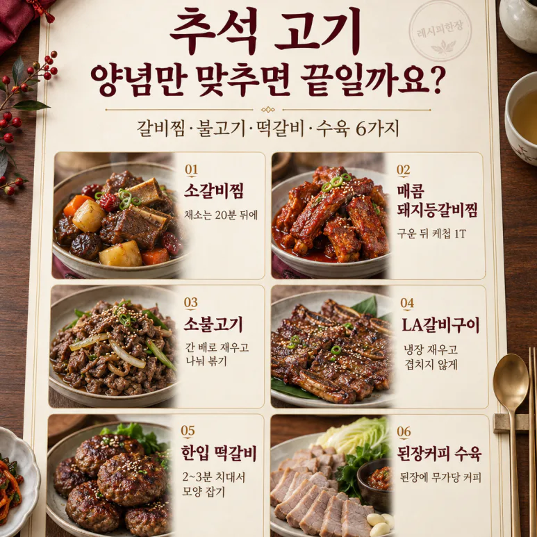 If galbijjim (Korean braised short ribs) is stale, here's from now on — 6 Chuseok meat dishes, the order more important than seasoning