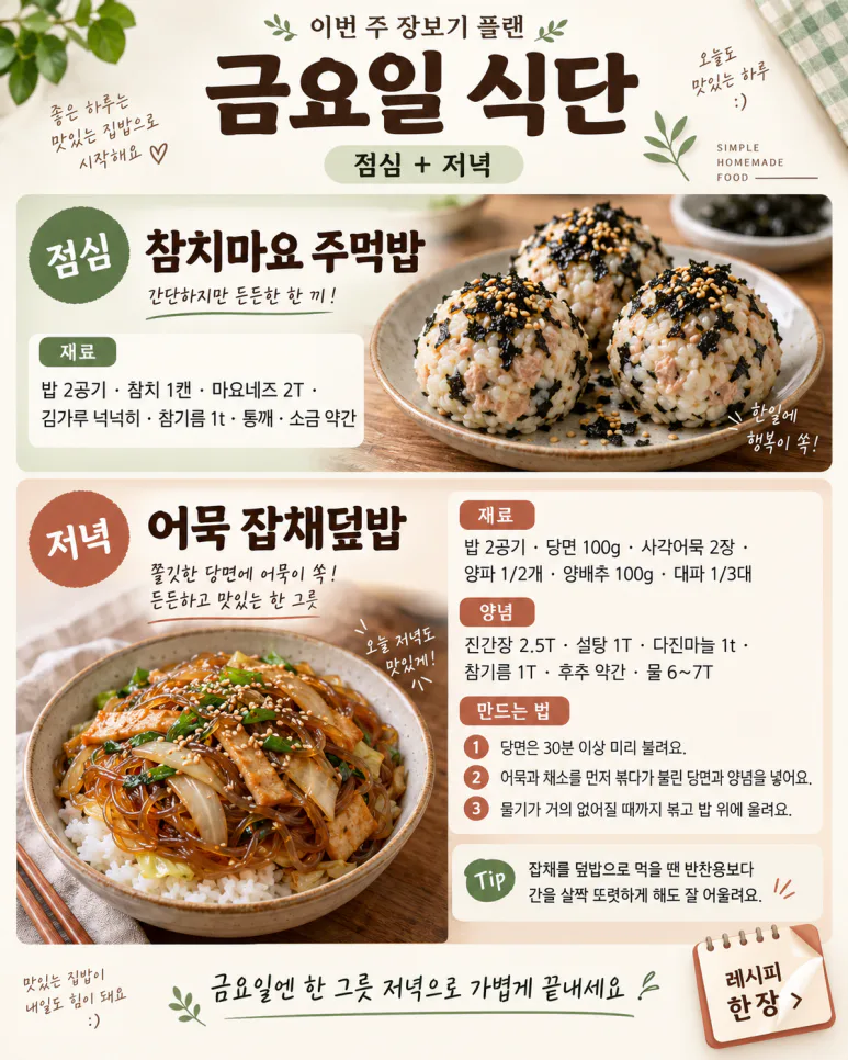 3만원대로 장봤더니 일주일 14끼 나왔어요, 점심·저녁 식단표