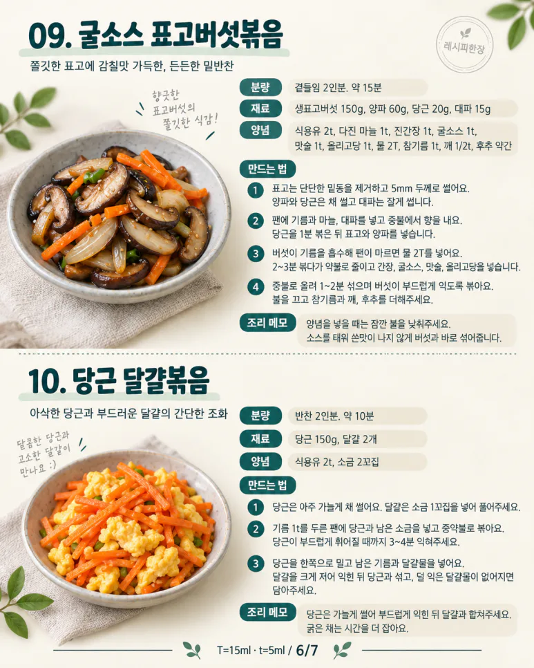 월요일 도시락 반찬, 오늘 골라두세요 — 달걀말이부터 닭불고기까지 12가지