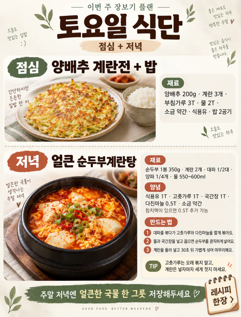 3만원대로 장봤더니 일주일 14끼 나왔어요, 점심·저녁 식단표