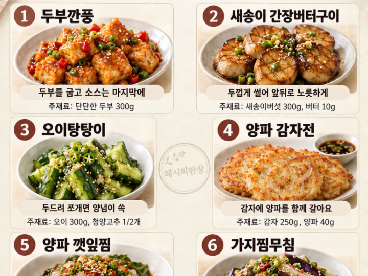 If the side dishes are the same every day — 6 types from tofu stir-fry to mushroom grilling.