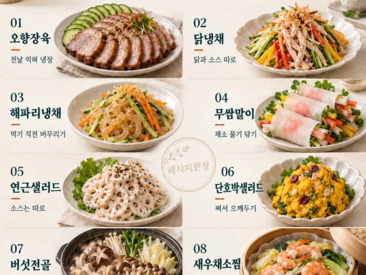When a customer comes and I'm the only one in the kitchen — 8 prepared invitation dishes