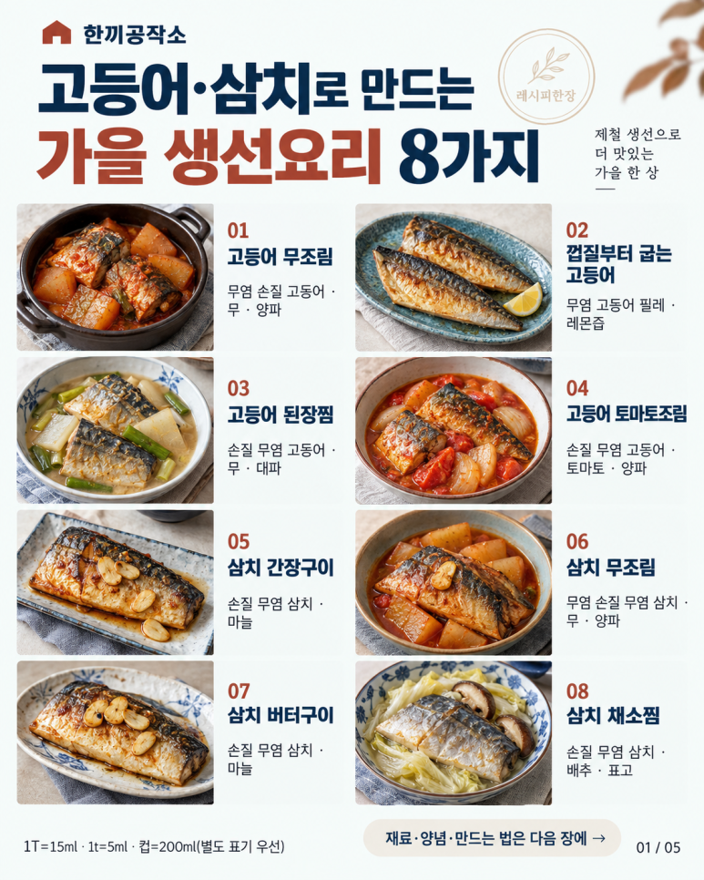 8 autumn fish dishes made with mackerel and tuna